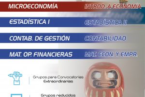 Microeconomía e Introducción Economía